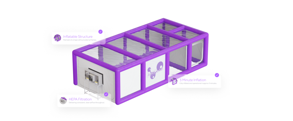 Airelab Benefits