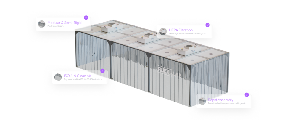 Flexilab Benefits