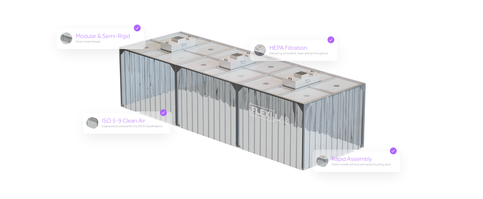 Flexilab Benefits