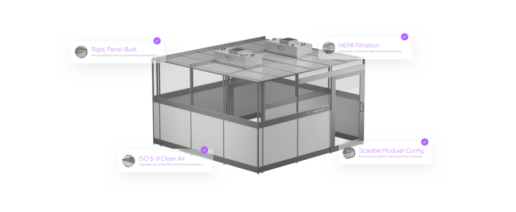 Modulab Benefits