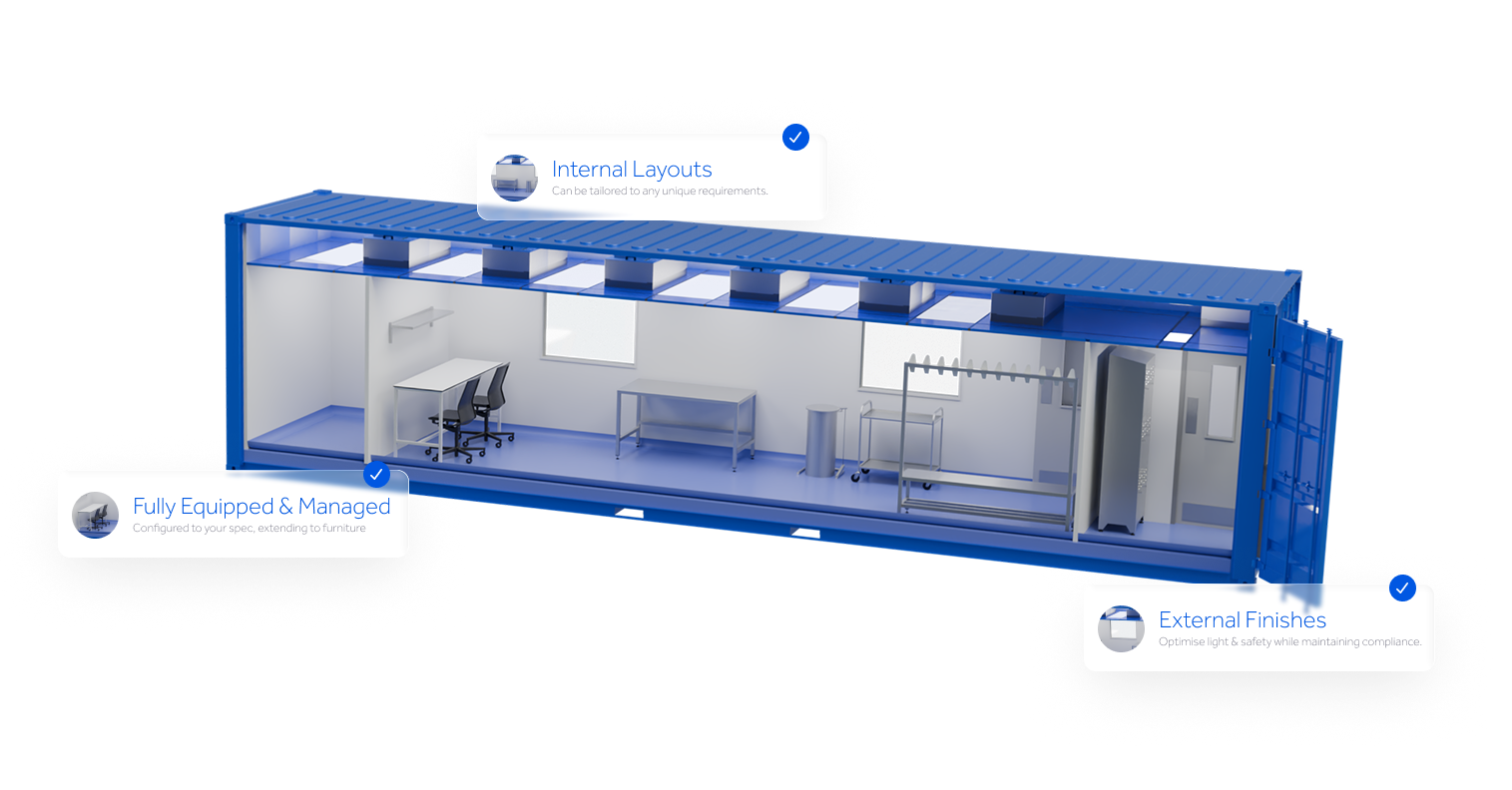 series 1 cleanroom Benefits